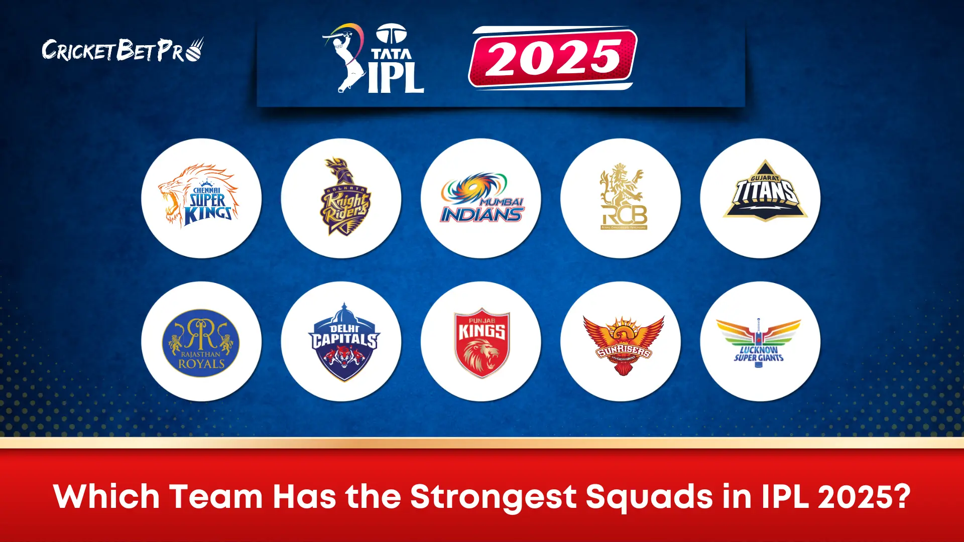 Which Team Has the Strongest Squads in IPL 2025?