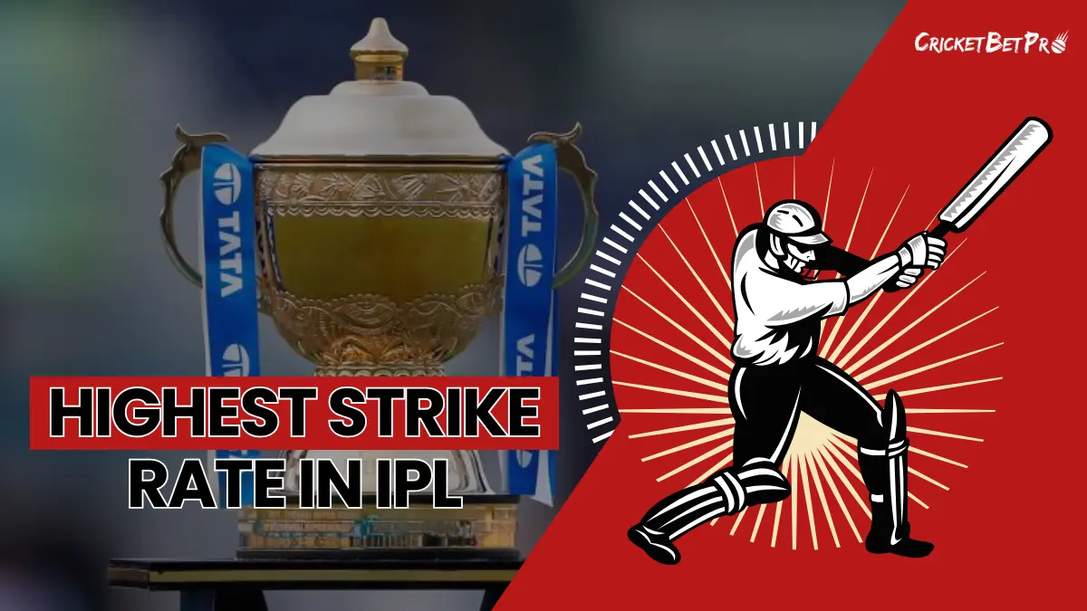 Highest Strike Rate in IPL