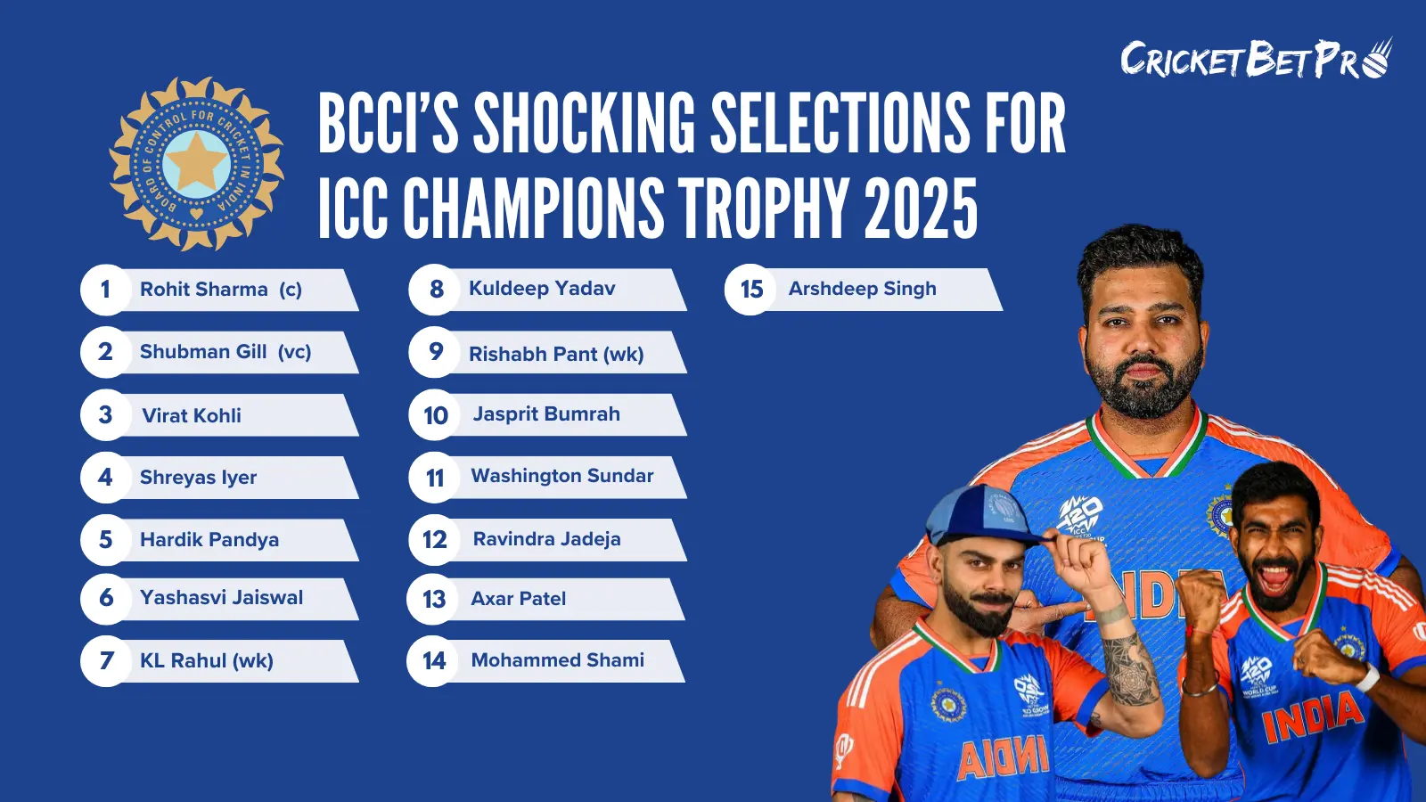 India’s ICC Champions Trophy 2025 squad