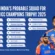 India's Probable Squad for ICC Champions Trophy 2025