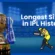 Longest Sixes in IPL History