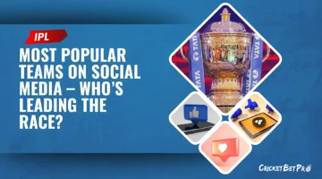 Most Popular Teams on Social Media