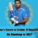 Rohit Sharma’s Future in Cricket: A Detailed Analysis of His Roadmap to 2027