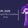 IPL 2025: Kolkata Knight Riders Unveil New Jersey